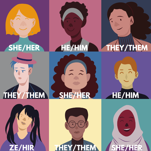 What Are Gender Pronouns Why Do They Matter Office Of Equity Diversity And Inclusion