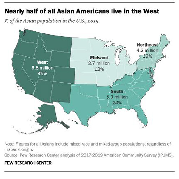 Illustration of a map showing half of all Asian Americans live in the West.