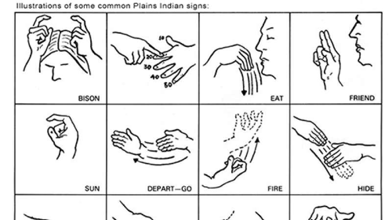 Image of hand diagrams in Plains Indian Sign language.